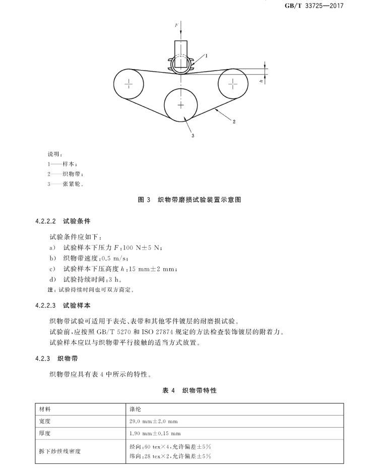 織物帶磨損試驗裝置示意圖