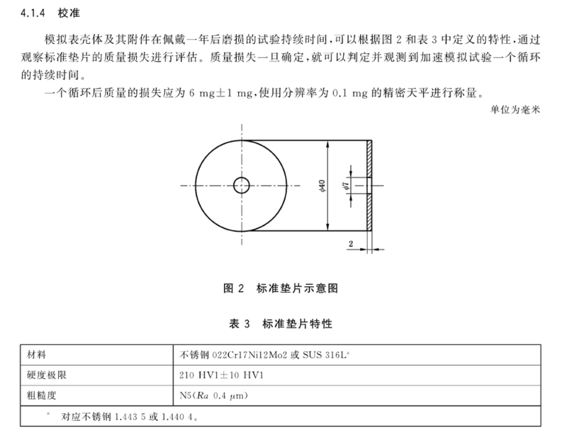 標(biāo)準(zhǔn)墊片特性