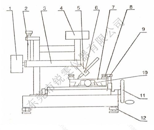 漆膜鉛筆硬度計(jì)設(shè)備結(jié)構(gòu)圖